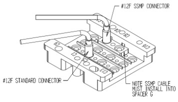 RIK0321A